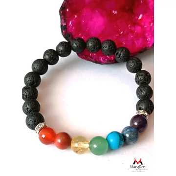 csakra-karkoto csakra-karkoto